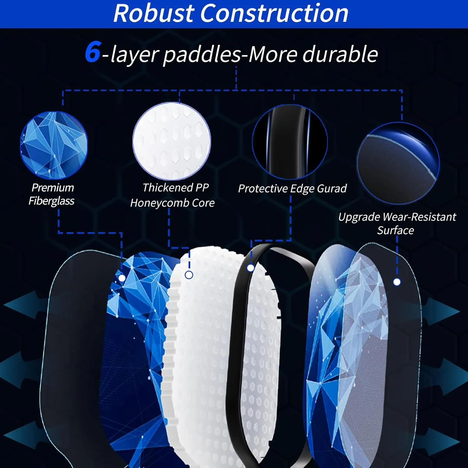 Pickleball Paddles, USAPA Approved Carbon Fiber/Fiberglass Surface Pickleball Set of 2/1 with Bag/Cover, Pickle Ball Paddle Set ​for Men Women