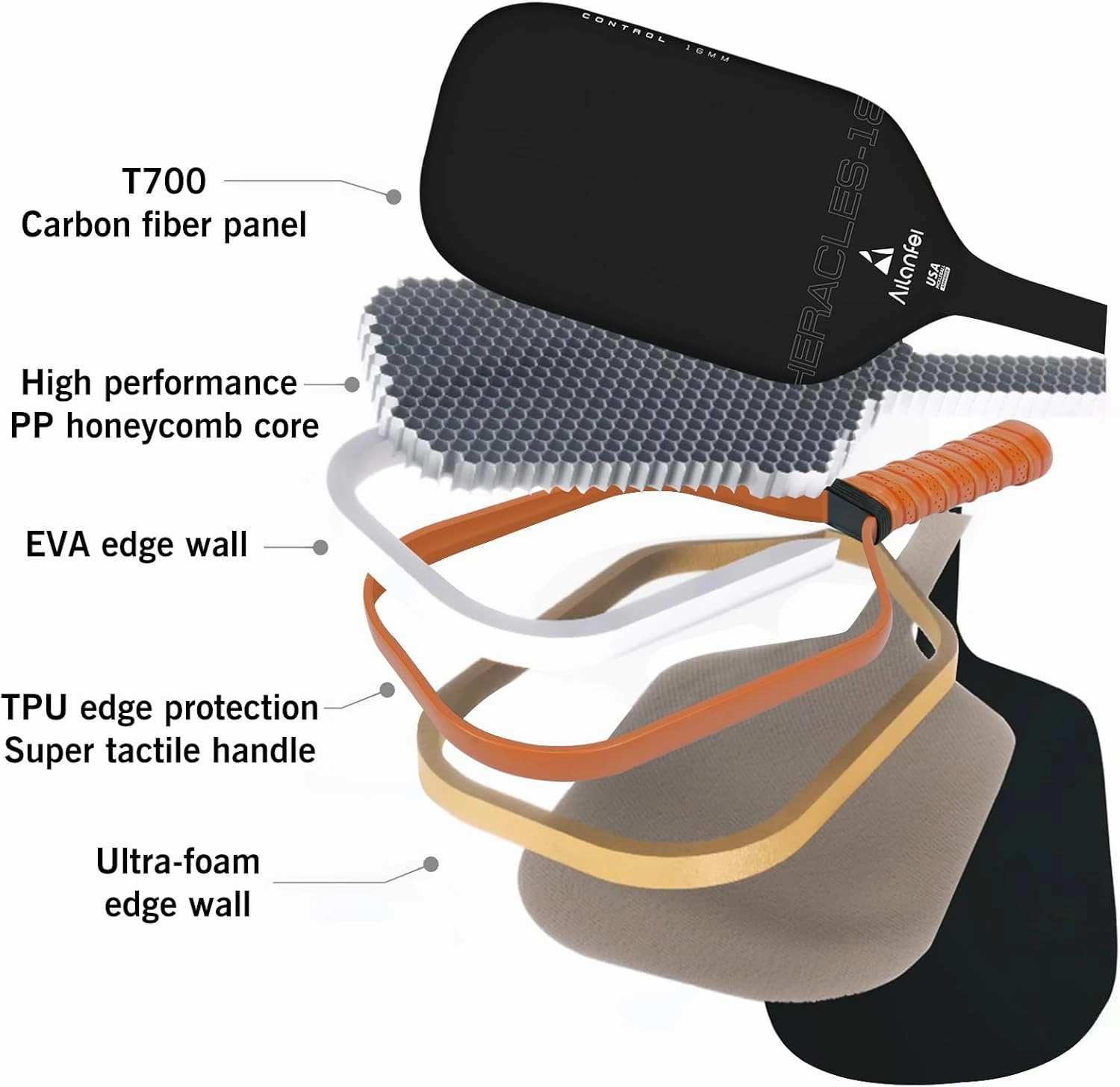 Pickleball Paddles Set,T700 Carbon Fiber Pickle Ball Paddle, Lightweight Rackets for Adults and Teenagers, Includes one Paddle Sleeve, one Cleaning Eraser and Two Pickleball Paddle Bands