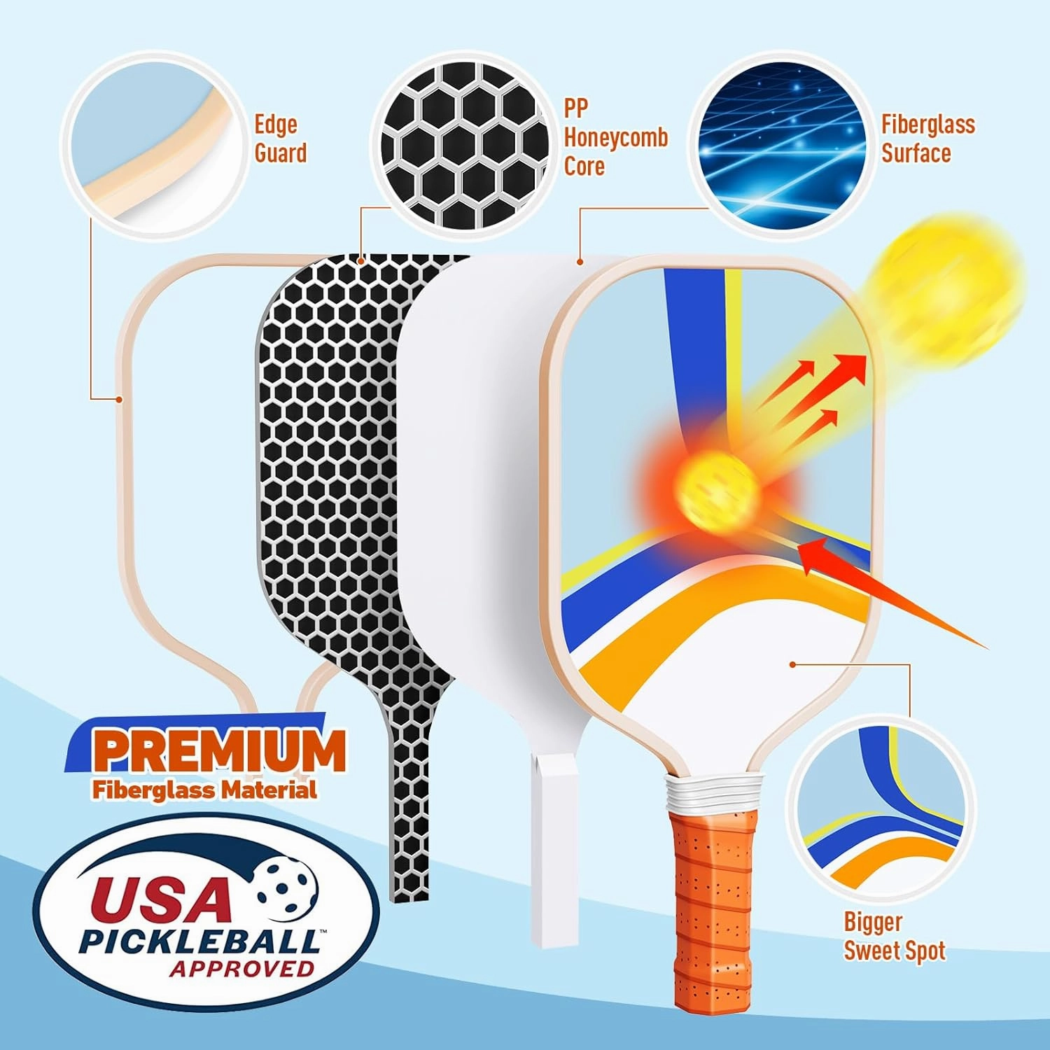 Pickleball Paddles Set, USAPA Approved Fiberglass Surface Pickleball Set of 2/4 with 4 Pickleball Balls 2/4 Cooling Towels 1 Bag Pickleball Rackets for Beginner Pickle Ball Paddles for Women Men Youth