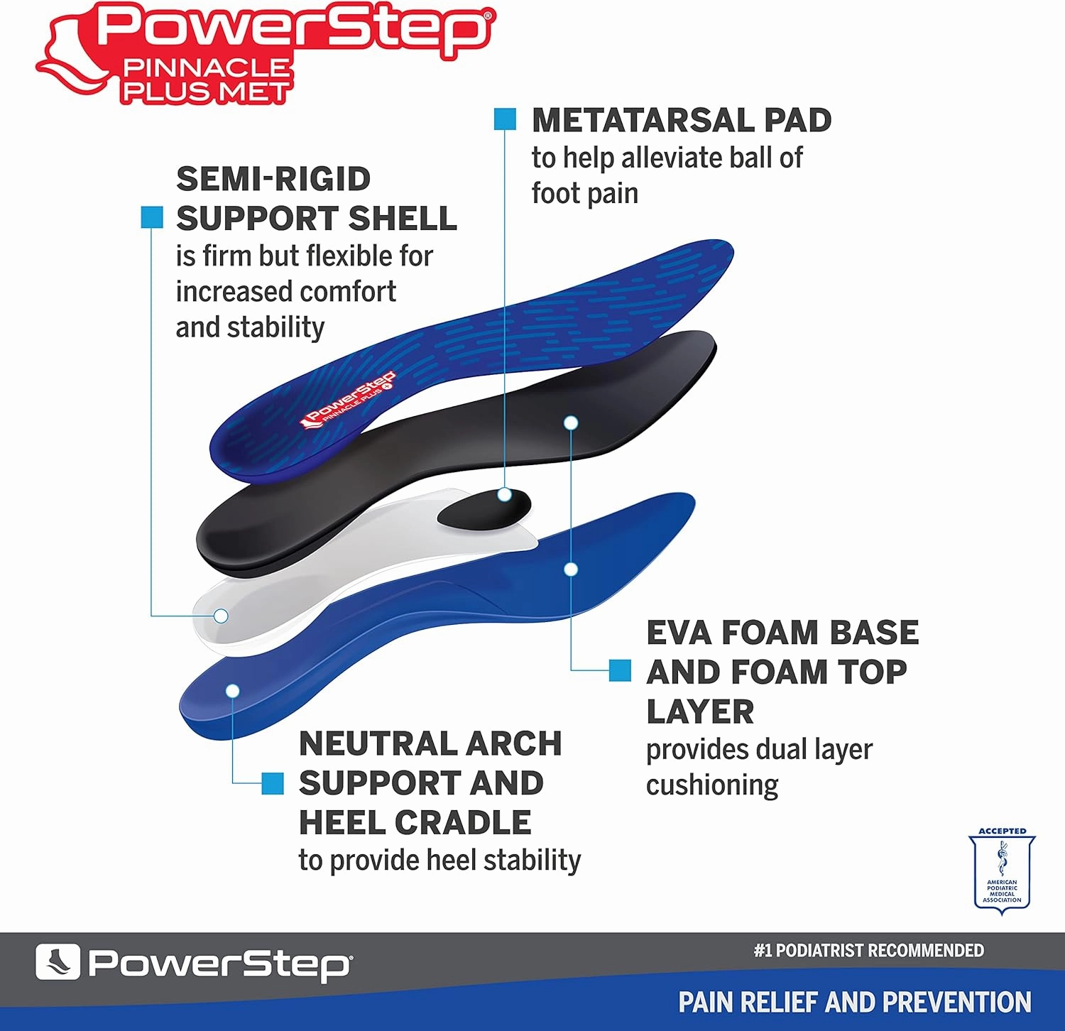 PowerStep Pinnacle Plus Ball of Foot Pain Relief Orthotics - Shoe Inserts for Metatarsalgia, Arch Support & Morton's Neuroma Pain Relief - Made in USA Insoles with Metatarsal Pad (M 10-10.5, F 12)