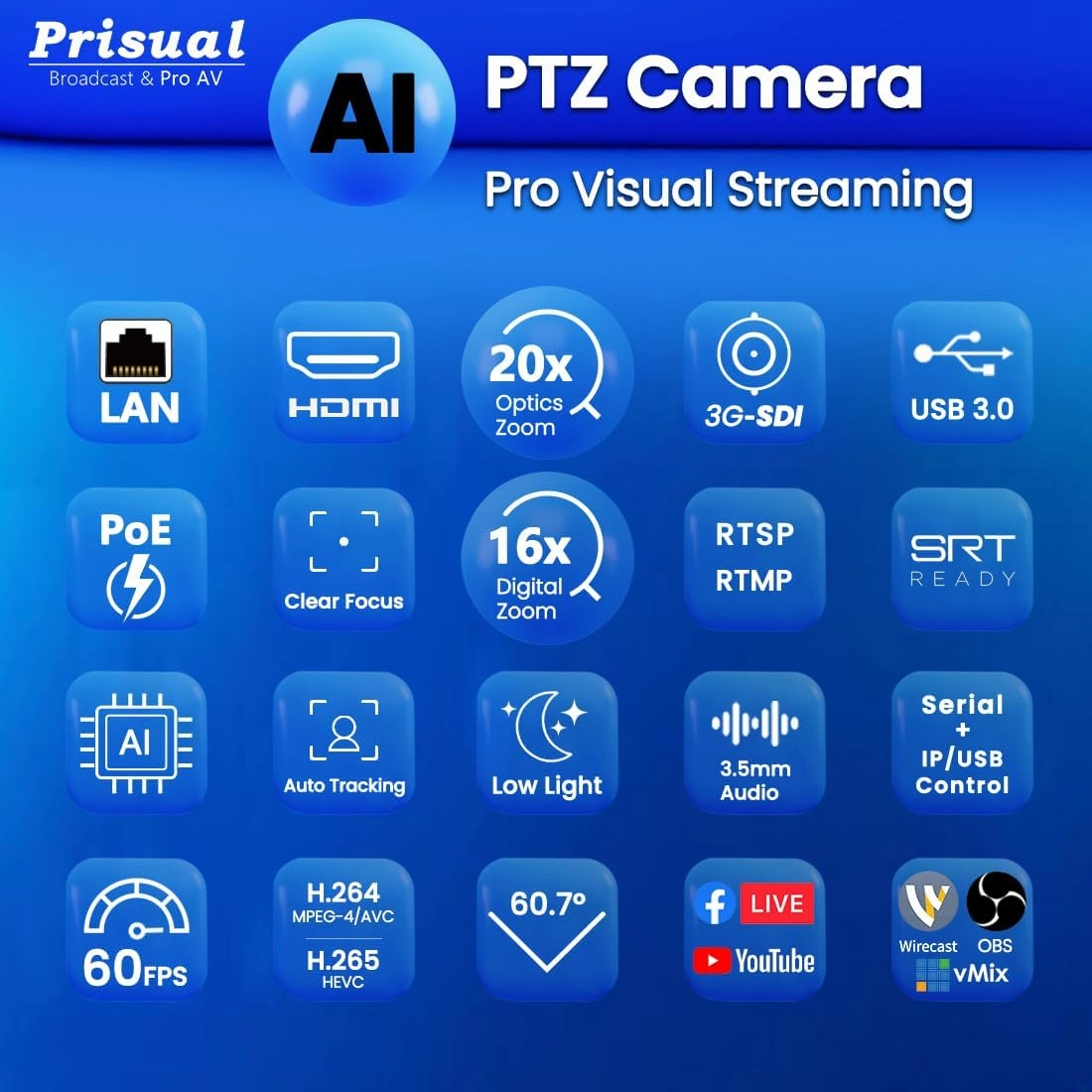 PTZ Camera 20X Optical Zoom with HDMI/SDI/USB/IP Streaming Outputs, Auto Tracking for Church Worship Live Events Video Recording Facebook YouTube vMix OBS Wirecast PoE Support