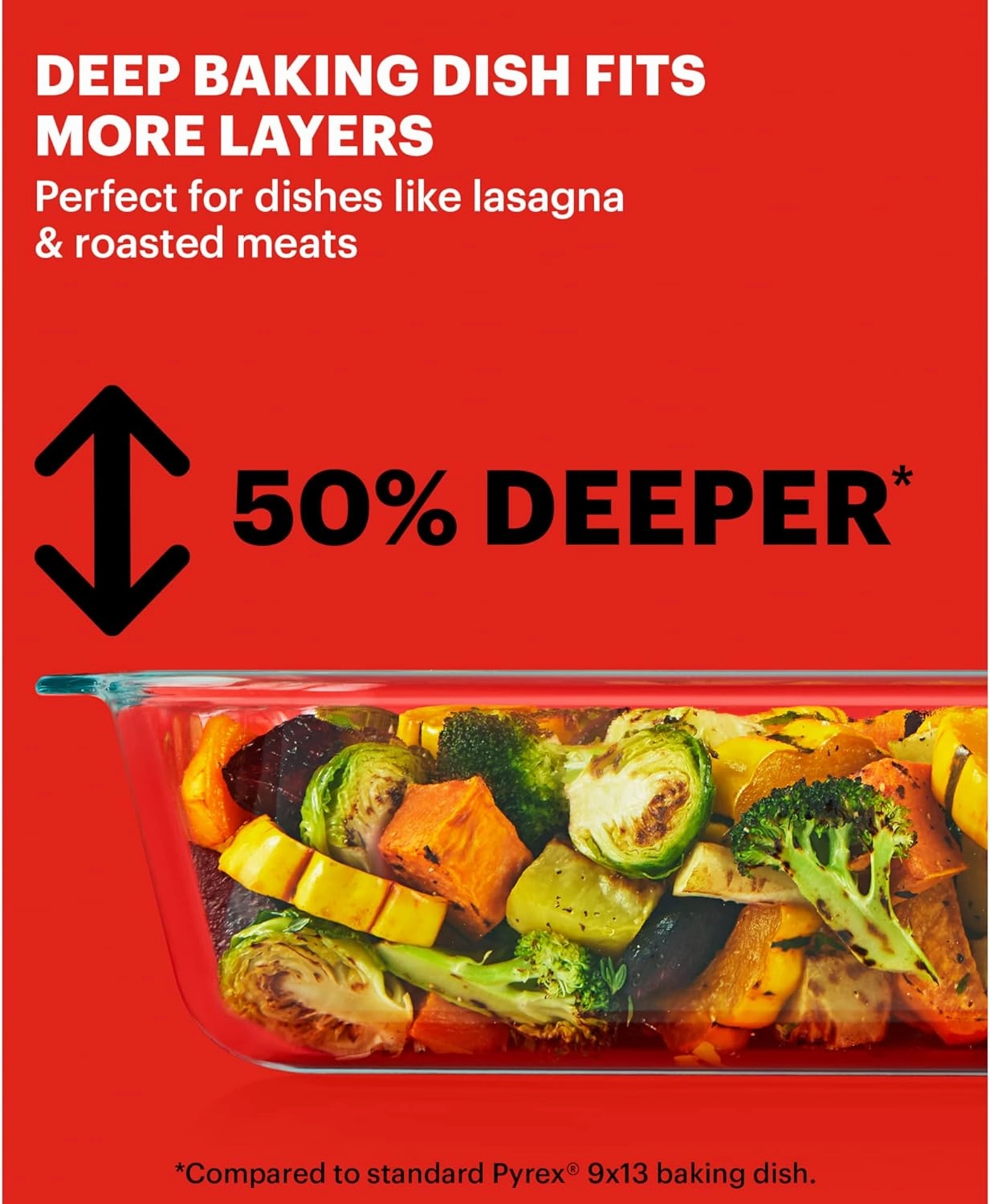 Pyrex Deep 5.2-Qt (9"x13") 2-in-1 Glass Baking Dish with Glass Lid, Extra Large Rectangular Baking Pan For Casserole & Lasagna, Dishwasher, Freezer, Microwave and Pre-Heated Oven Safe