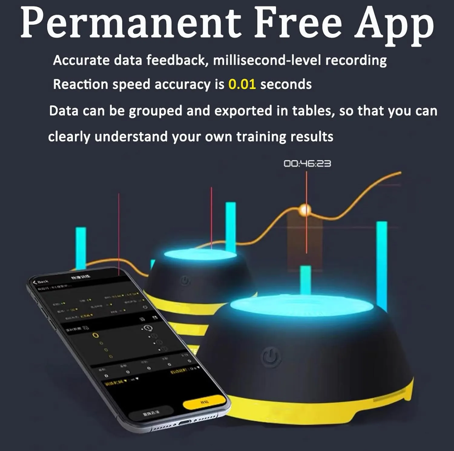 Reaction Training Lights Improves Reaction Speed and Agility，Reaction Training for Thletes, Trainers, Coaches, Fitness Trainers, Physical Educators,Physical Therapy
