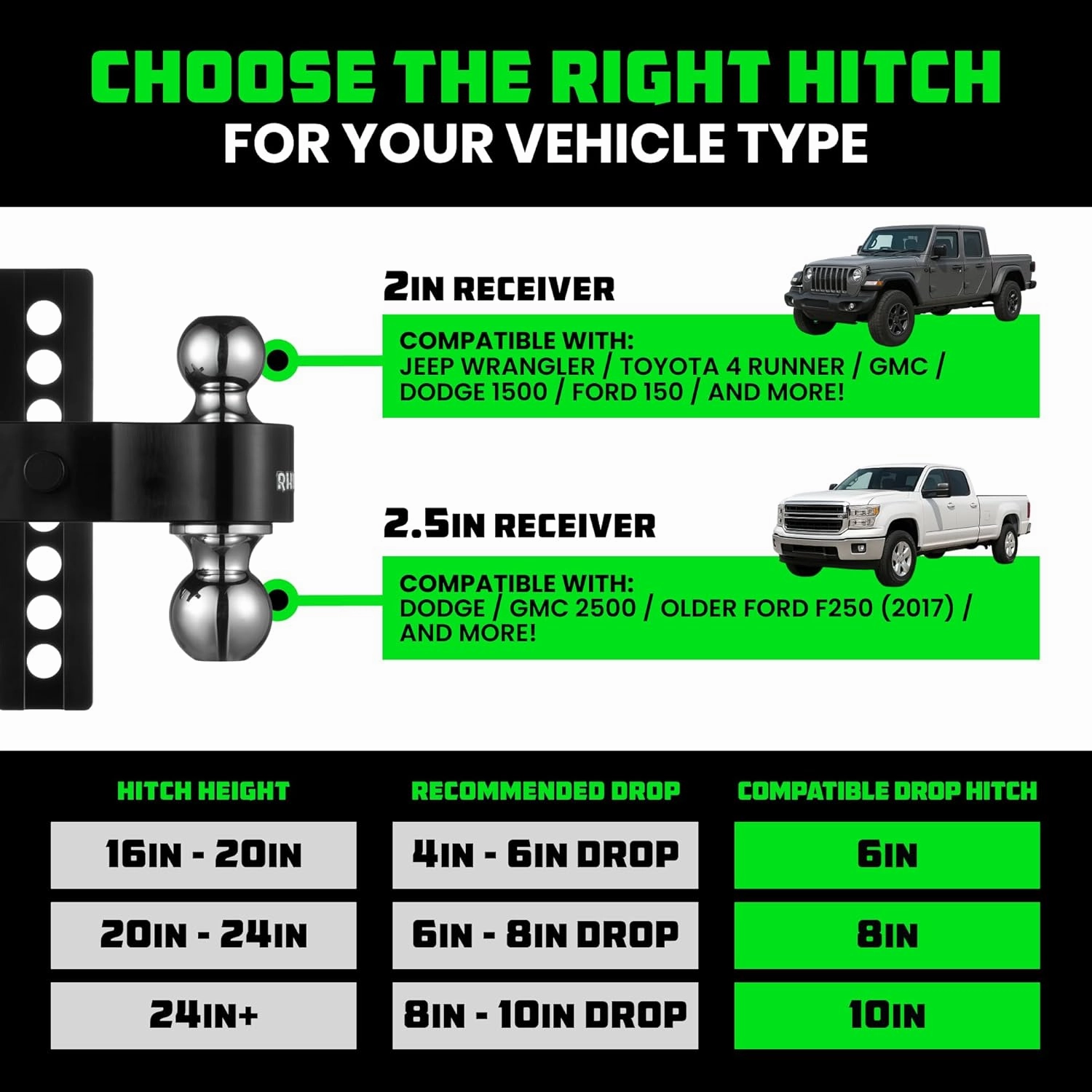 Rhino USA Adjustable Trailer Hitch (Fits 2-Inch Receiver)-Heavy Duty Aluminum Tow Hitches with 10-Inch Drop/Rise for Truck (12,500 LBS GTW) - Weatherproof Double Anti-Theft Locking Hitch Pins (Black)