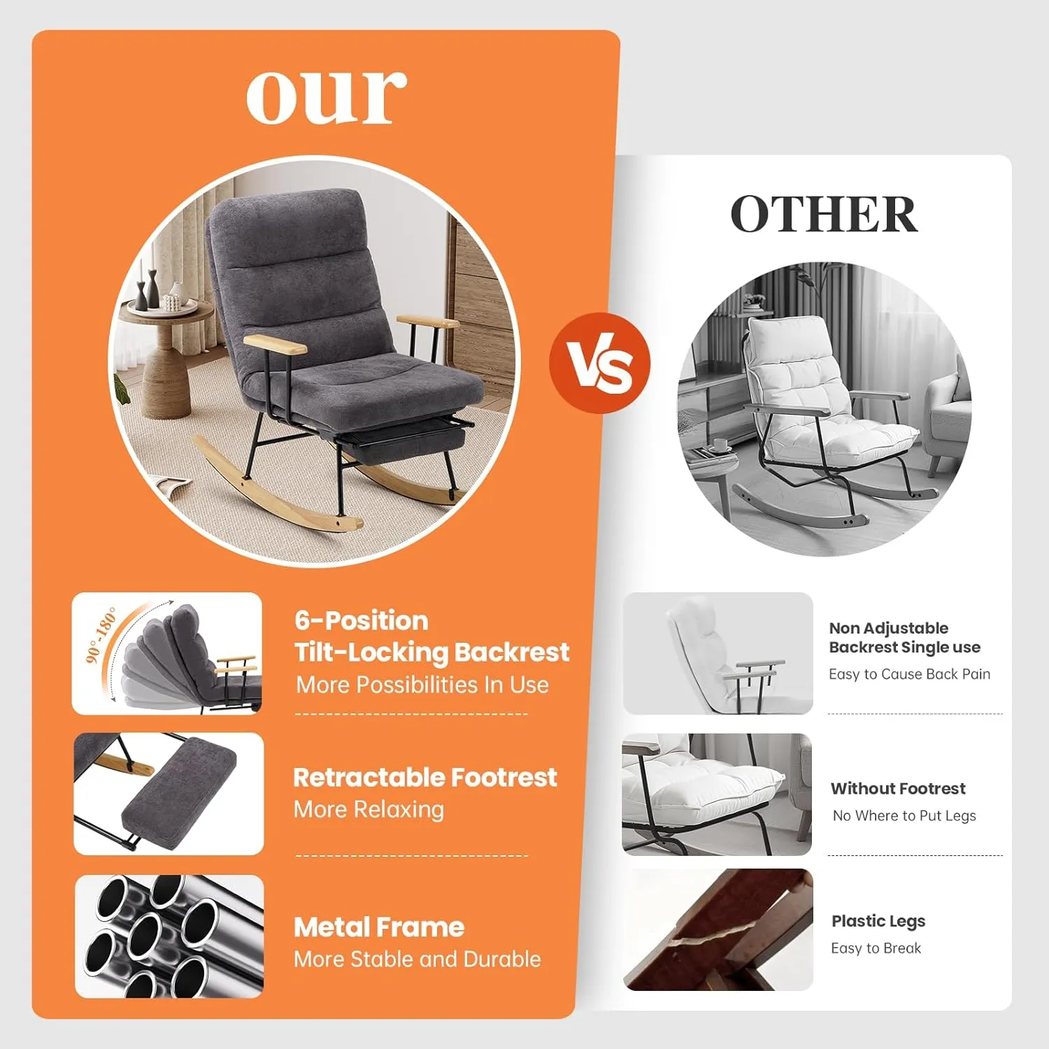 Rocking Chair with Footrest-Glider Rocker Chair with Retractable Footrest and Adjustable Backrest, Teddy Upholstered Rocking Chair, Modern Accent Chair for Living Room/Nursery/Bedroom/Outdoor-Grey