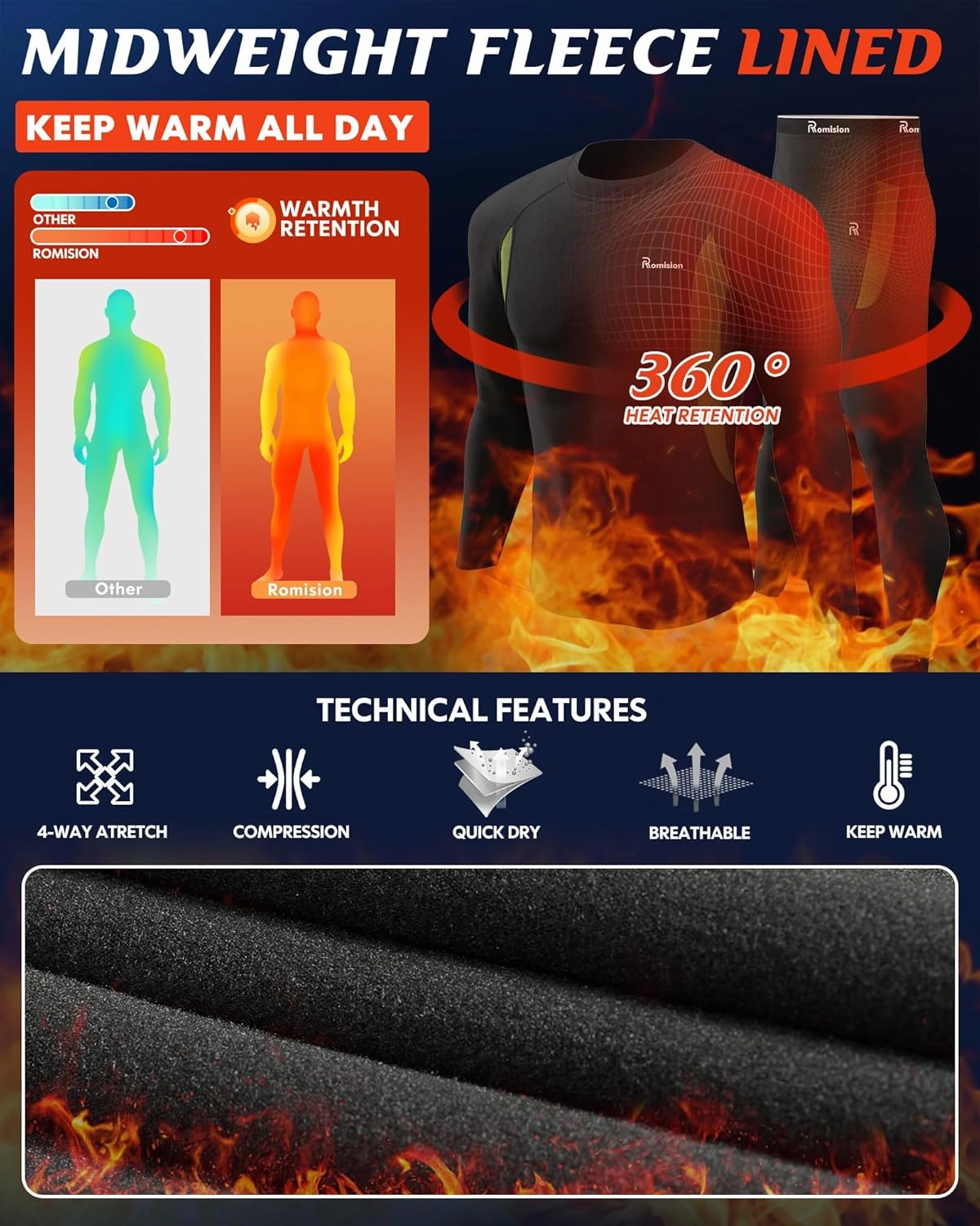 romision 2 Pack Thermal Underwear for Men Long Johns Fleece Lined Hunting Gear Bottom Top Set Base Layer Cold Weather XS-4XL