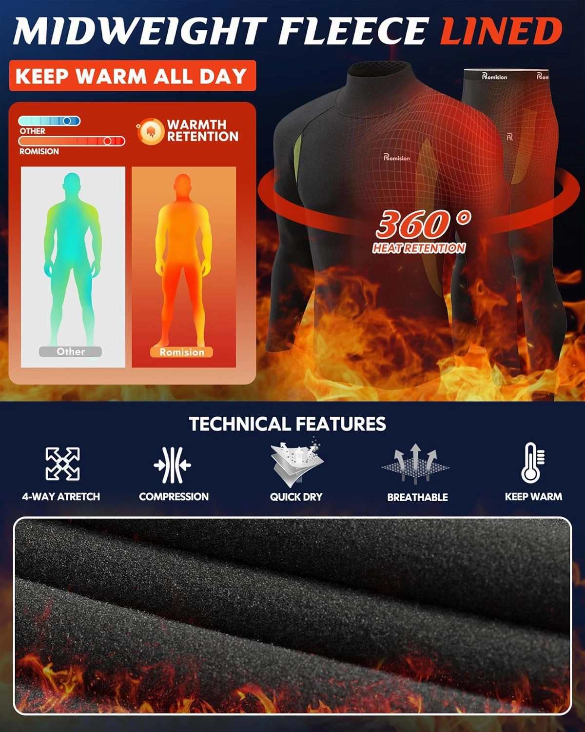 romision 2 Pack Thermal Underwear for Men Long Johns Fleece Lined Hunting Gear Bottom Top Set Base Layer Cold Weather XS-4XL