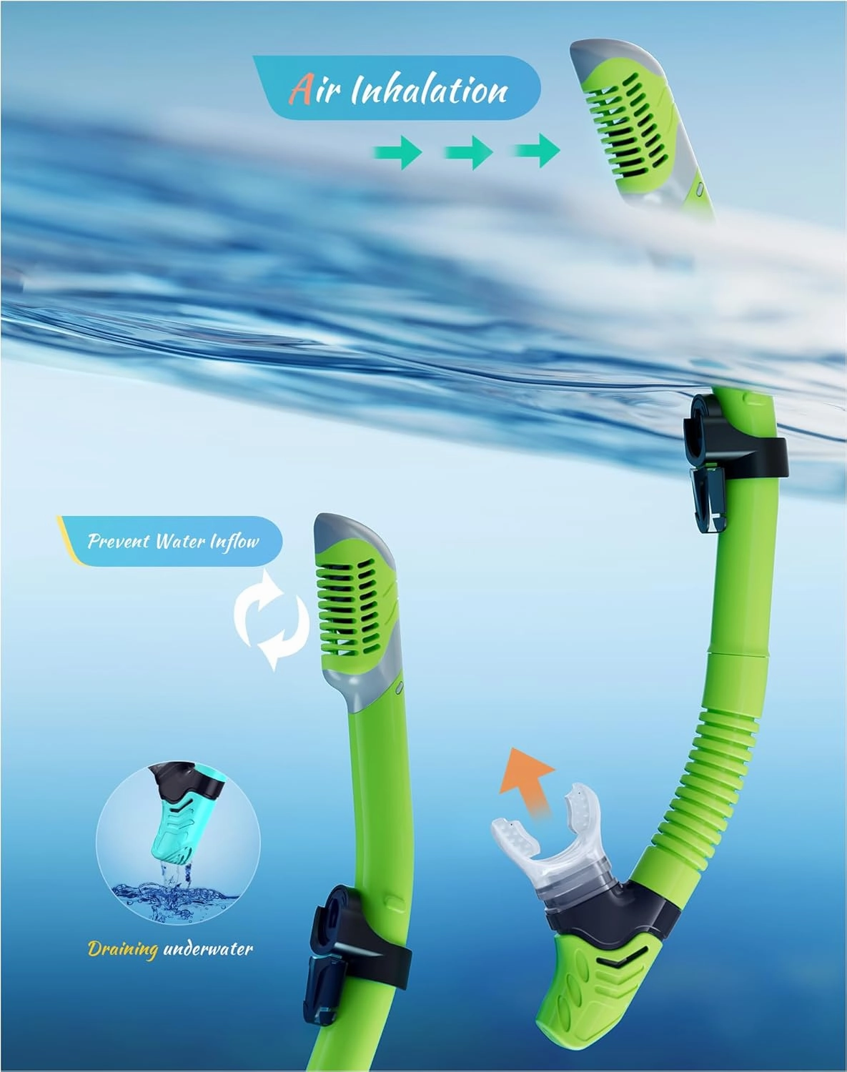 Snorkeling Gear for Adults Kids, Dry-Top Snorkel Set, 180°Panoramic Wide View Diving Mask Breathing Freely Snorkel Mask for Snorkeling Scuba Diving Swimming Travel