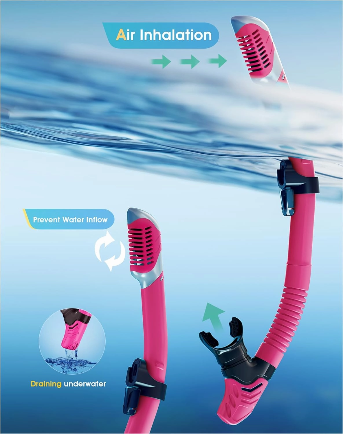 Snorkeling Gear for Adults Kids, Dry-Top Snorkel Set, 180°Panoramic Wide View Diving Mask Breathing Freely Snorkel Mask for Snorkeling Scuba Diving Swimming Travel
