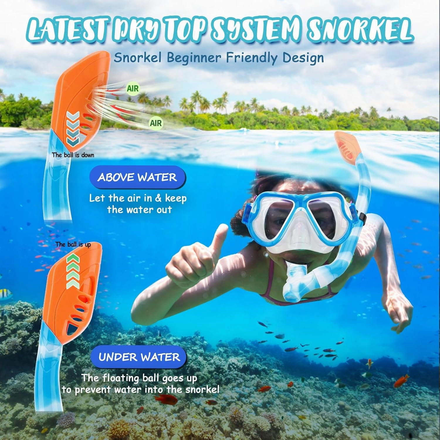Snorkeling Gear for Kids Ages 6-14, 4 in 1 Kids Mask Fins Snorkel Set with Panoramic View Anti Fog Mask, Dry Top Snorkel, Trek Fins and Travel Bag, Kids Snorkel Set for Youth Teens Junior