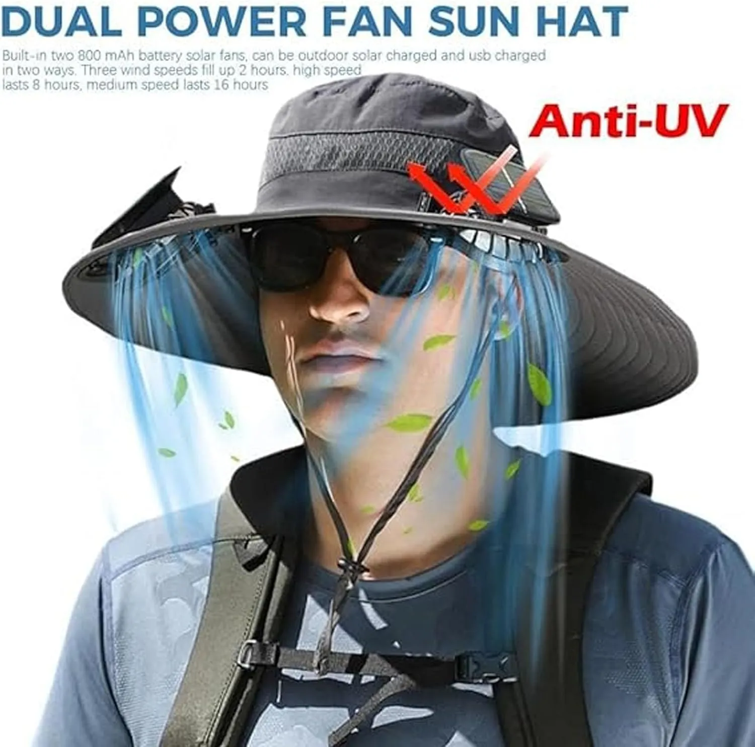Solar Powered Outdoor Fishing Hat - Solar Powered Hat Fan, Sombrero Con Ventilador, Wide Brim Sun Hats for Men with 2 Fans