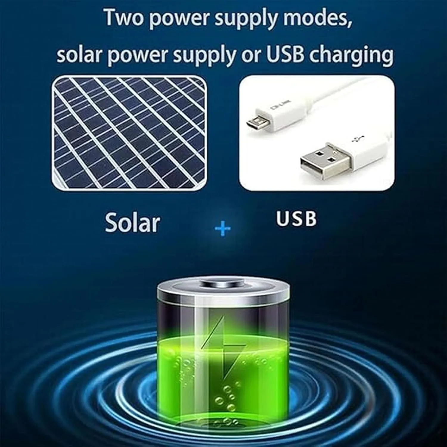 Solar Powered Outdoor Fishing Hat - Solar Powered Hat Fan, Sombrero Con Ventilador, Wide Brim Sun Hats for Men with 2 Fans