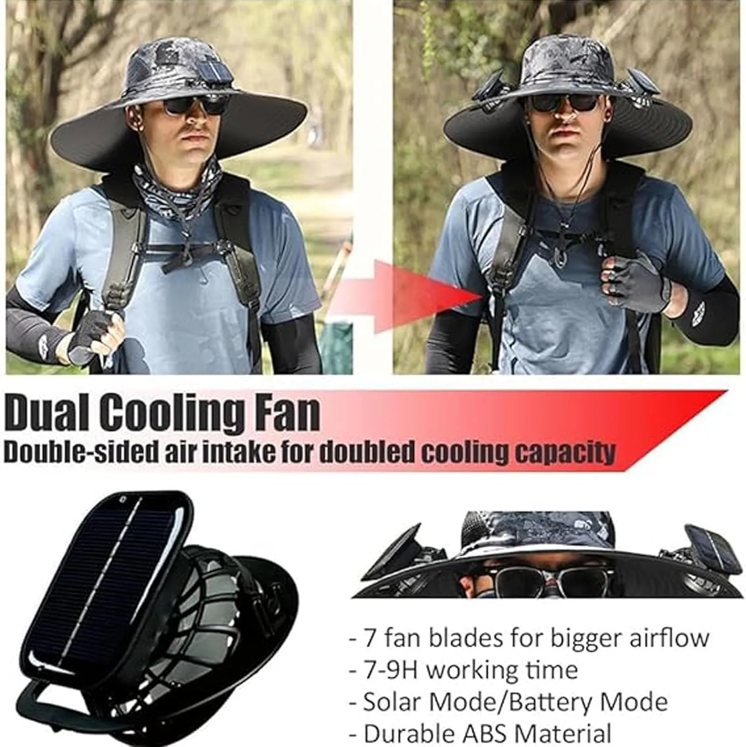 Solar Powered Outdoor Fishing Hat - Solar Powered Hat Fan, Sombrero Con Ventilador, Wide Brim Sun Hats for Men with 2 Fans