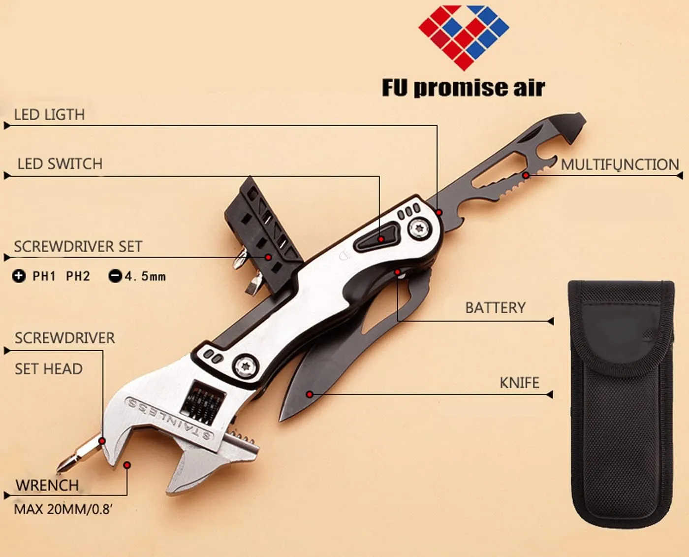 Stainless Steel Multipurpose Tool Kit, Portable & Heavy Duty, Light Weight & Durable Pocket Multi Tool Kit, Suitable as Camping Multitool, Emergency Pocket Tools