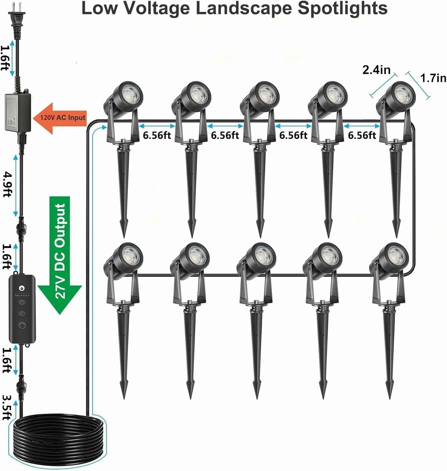 SUNTHIN Outdoor Landscape Lighting with Dusk to Dawn Sensor Controller, 10 Pack