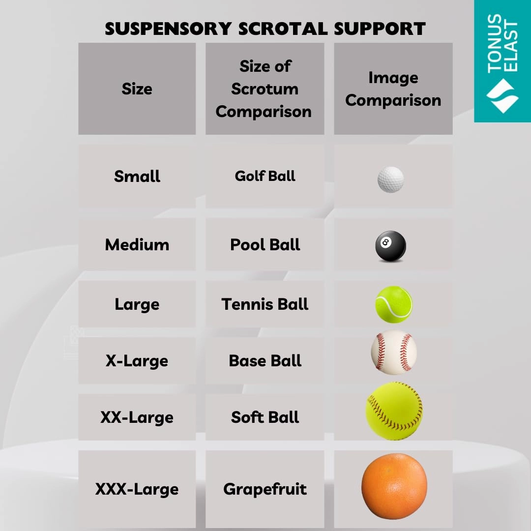 Suspensory Scrotal Support (XX-Large)