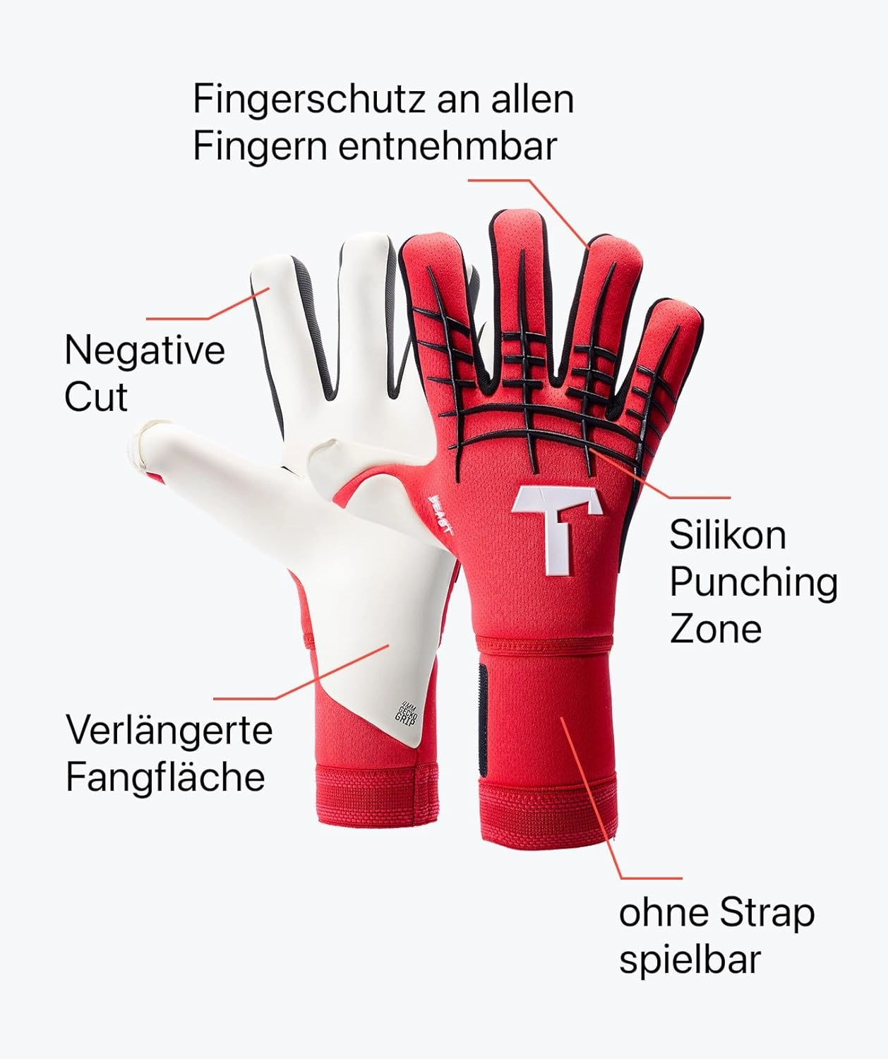 T1TAN Beast Goalkeeper Gloves - with Finger Protection - Soccer Goalie Gloves Adult - Professional Goal Keeper Gloves for Youth, Men & Women - Size 6-11