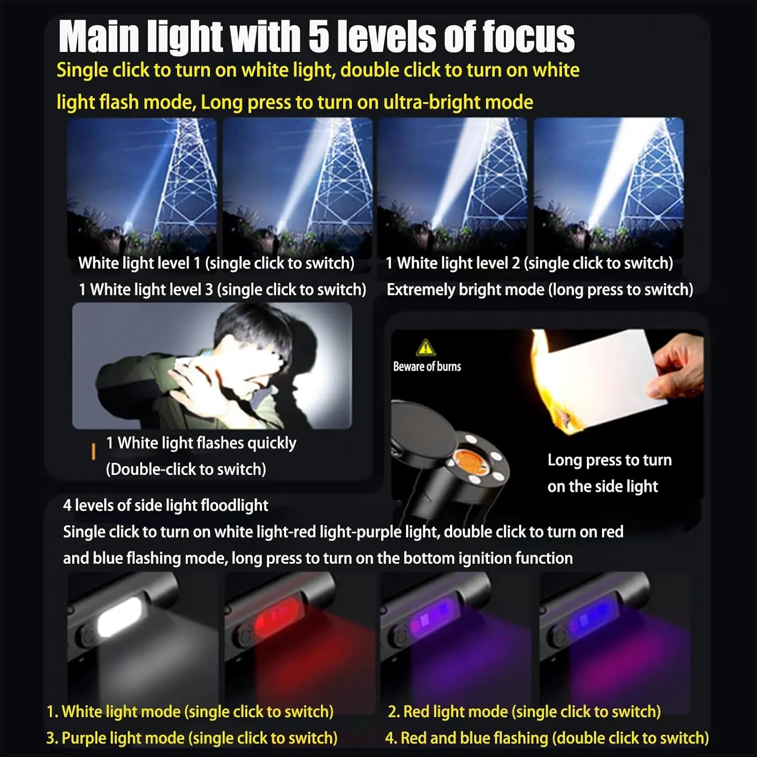 Taclite Mini – The Everyday Micro Tool, Taclite, Rechargeable Fire Starter Tool, LED Magnetic Super Bright Tactical Flashlight with Hat Clip for Camping, Hiking, Work (Silver Ignition Type)
