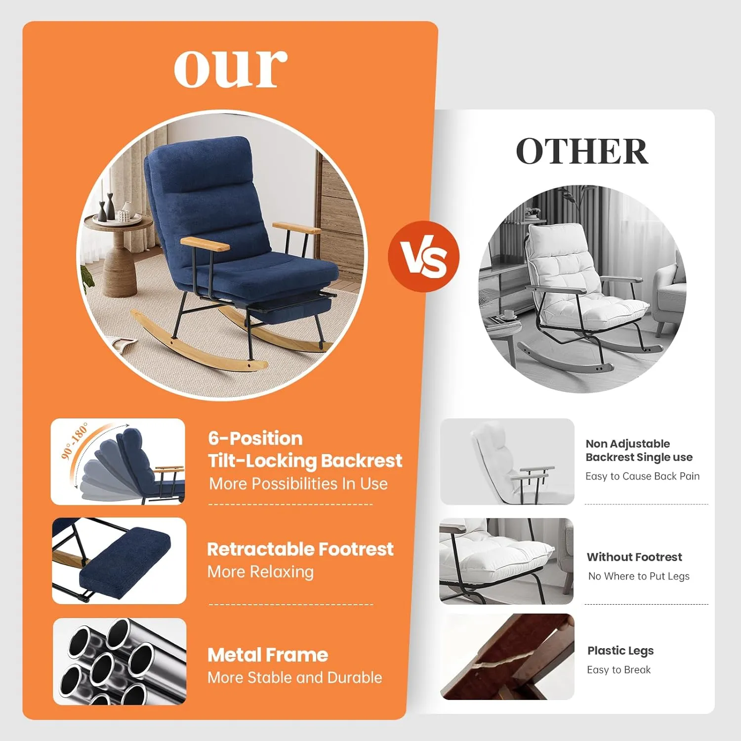 Teddy Upholstered Rocking Chair with Retractable Footrest and Adjustable Backrest - Modern Accent Chair for Living Room/Nursery/Bedroom/Outdoor - Blue