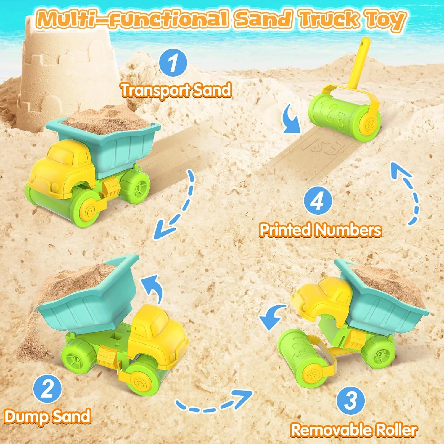 Turtle Sandbox with Lid & Adjustable Umbrella, Sand Pit with Dump Truck, 8PCS Beach Toys Set for Toddler 3-5, Outdoor Indoor Play Sand Activity Sensory Playset Summer Backyard Gift for Boys Girls