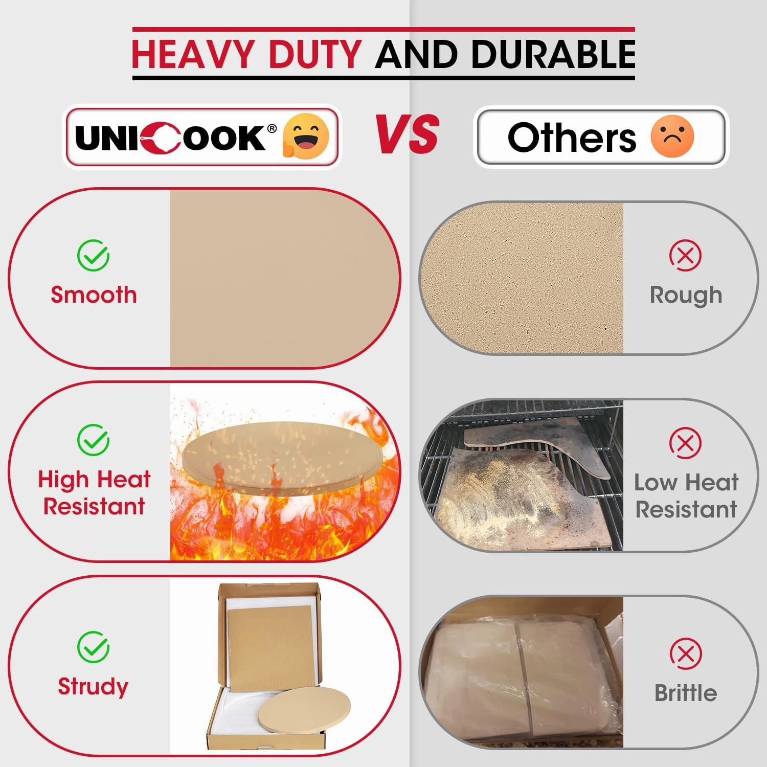 Unicook 16 Inch Round Pizza Stone, Heavy Duty Cordierite Bread Baking Stone for Oven and Grill, Thermal Shock Resistant, Ideal for Baking Crisp Crust Pizza, Bread and More, Includes Scraper
