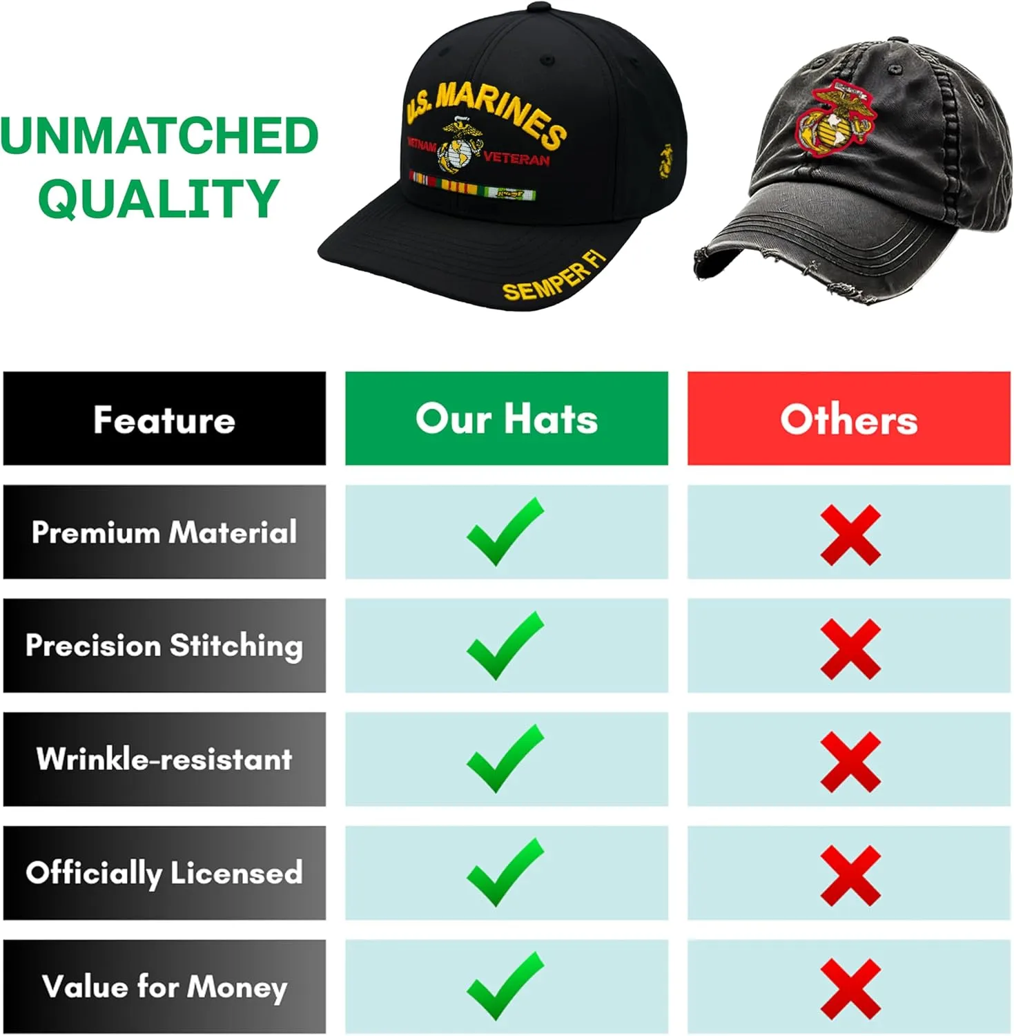 USMC Vietnam Veteran Hat for Men, Officially Licensed US Marine Corps Semper Fi Embroidered Veteran Baseball Cap