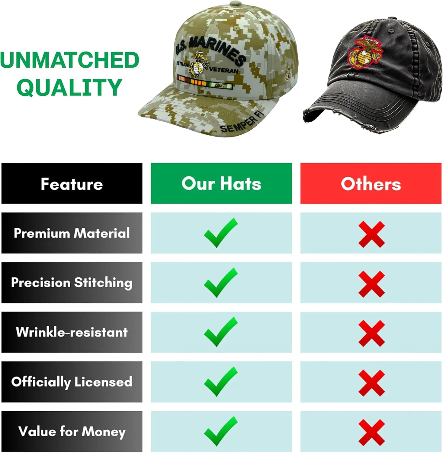 USMC Vietnam Veteran Hat for Men, Officially Licensed US Marine Corps Semper Fi Embroidered Veteran Baseball Cap