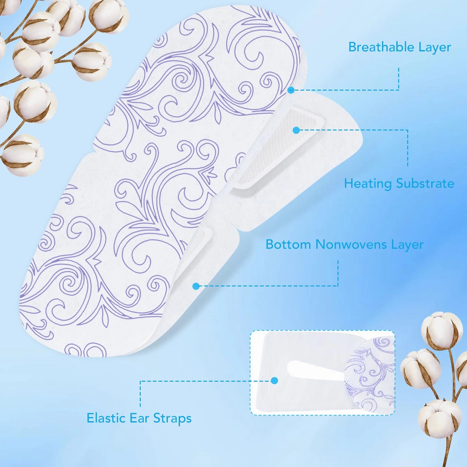 XPCARE 48 Pack Steam Eye Masks for Dry Eyes, Self Heated Steam Warm Eye Mask, Disposable Heated Eye Mask for Dark Circles, Puffy Eyes, Relief Stress Eye Fatigue (Unscented)