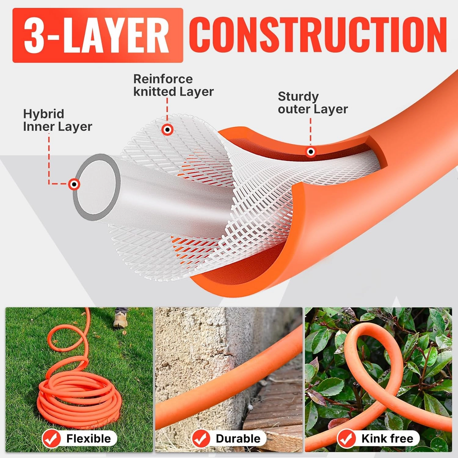 YAMATIC Garden Hose 5/8 in x 40 ft, Ergonomic Swivel Fittings, Burst 600 PSI, Heavy Duty, Flexible and Lightweight Water Hose with 2 Set Quick Connect