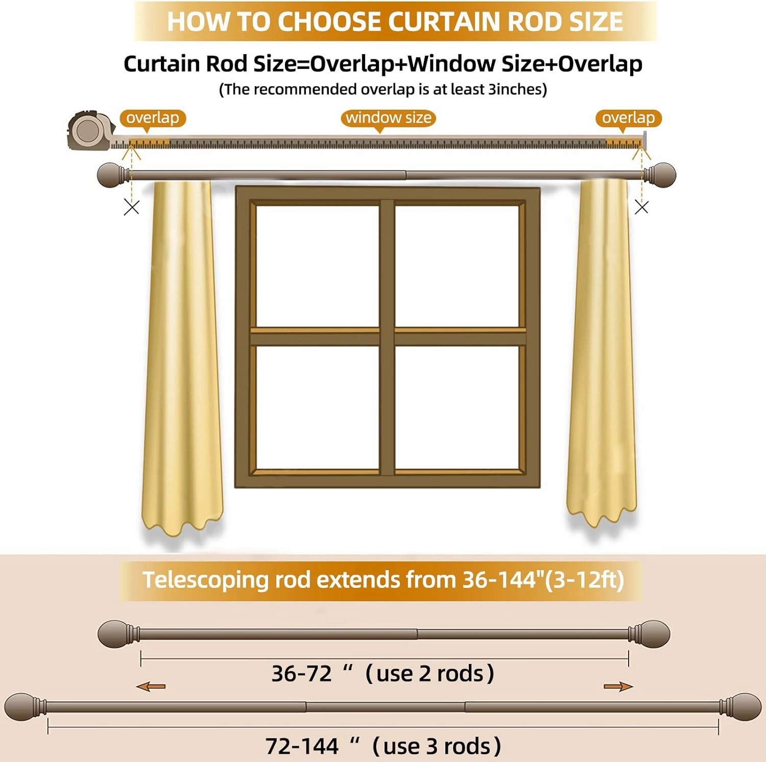 Ycolnaefllr 1 Inch Diameter Adjustable Double Curtain Rod - Double Curtain Rods For Windows 72 to 144 Inches, With Adjustable Curtain Rod Brackets And Netted Texture Finials（Rose Gold）