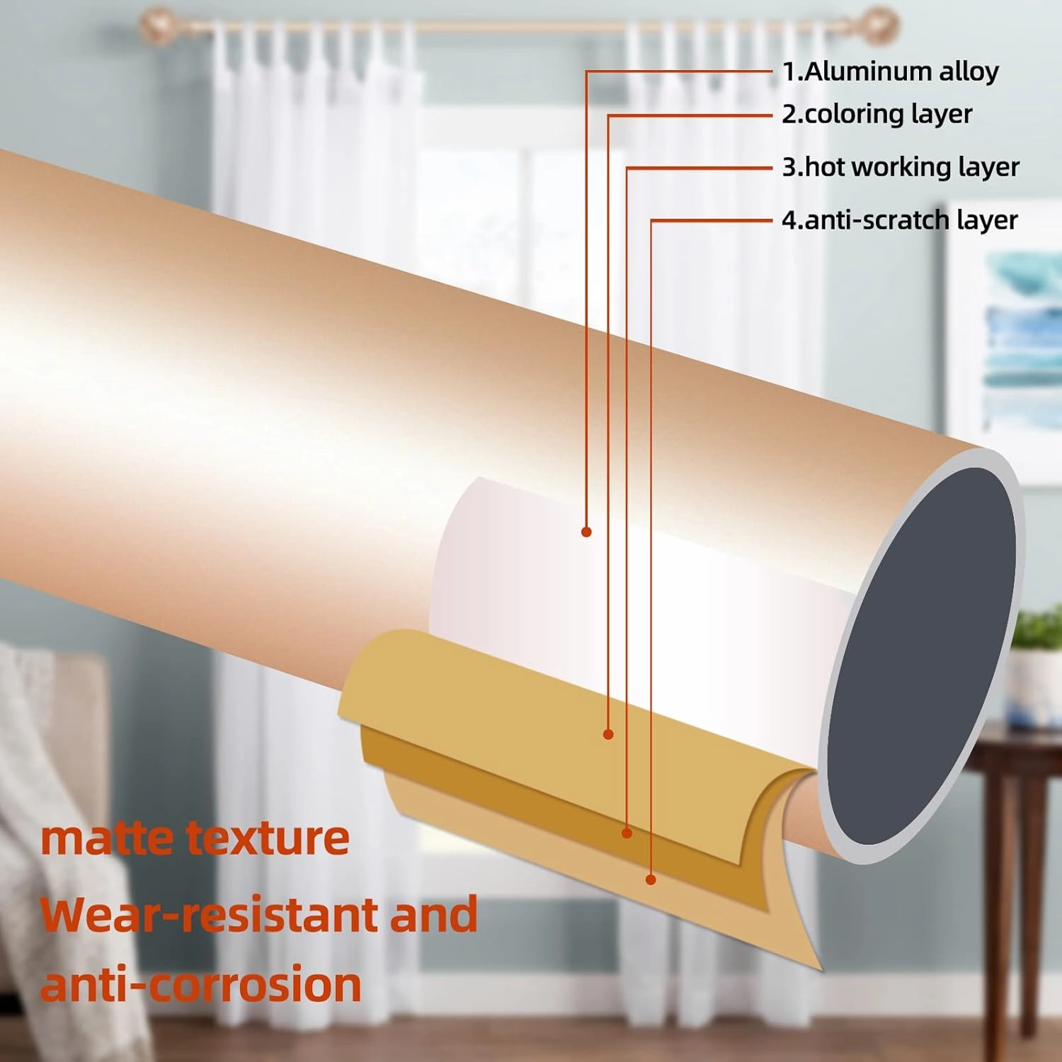 Ycolnaefllr 1 Inch Diameter Adjustable Double Curtain Rod - Double Curtain Rods For Windows 72 to 144 Inches, With Adjustable Curtain Rod Brackets And Netted Texture Finials（Rose Gold）