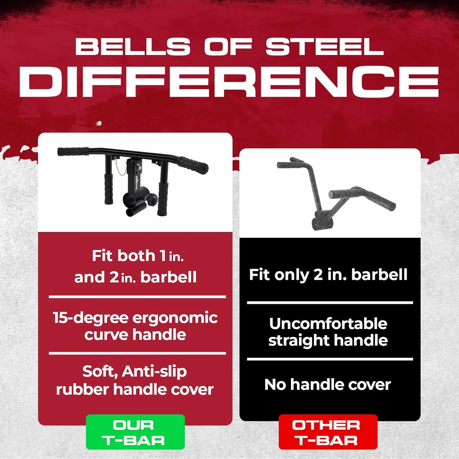 Yes4All 550LBS Multi-Grip Rowing Landmine Handle, T Bar LAT, Viking Press fits 1 & 2" Bar Sturdy Design, Easy to Install