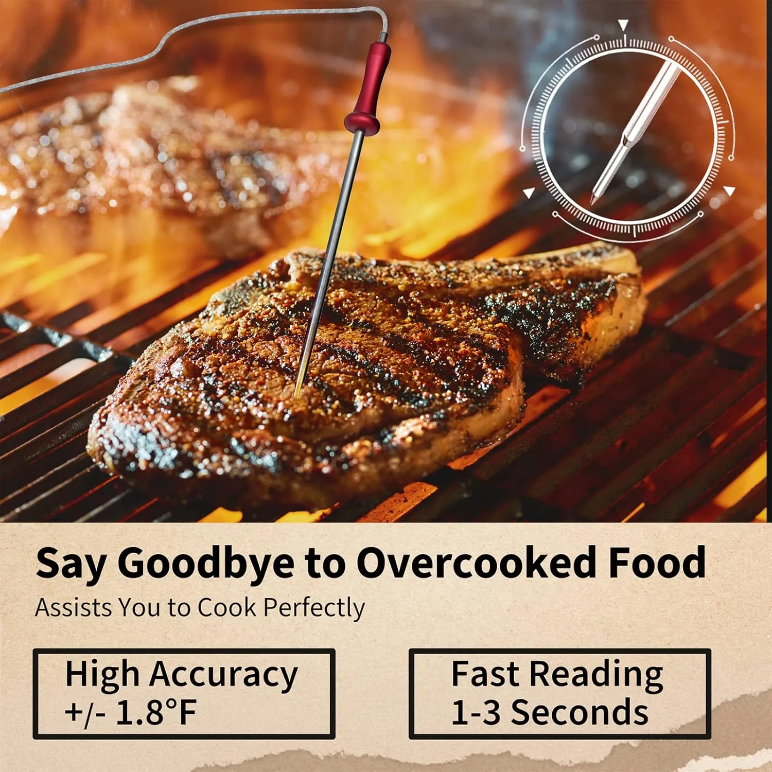 YIOU Wireless Meat Thermometer for Cooking, Digital Meat Thermometer with 2 Probes, 500FT Ultra Accurate & Fast Food Thermometer for Oven, Smoker, Green