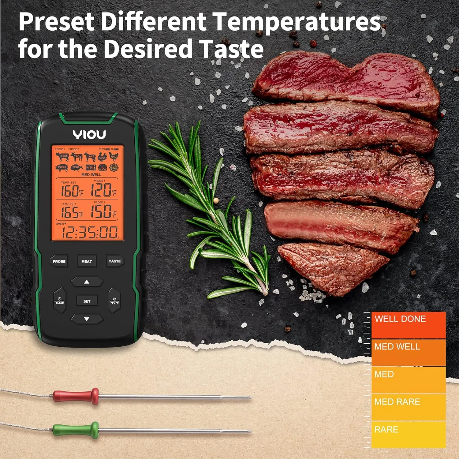 YIOU Wireless Meat Thermometer for Cooking, Digital Meat Thermometer with 2 Probes, 500FT Ultra Accurate & Fast Food Thermometer for Oven, Smoker, Green