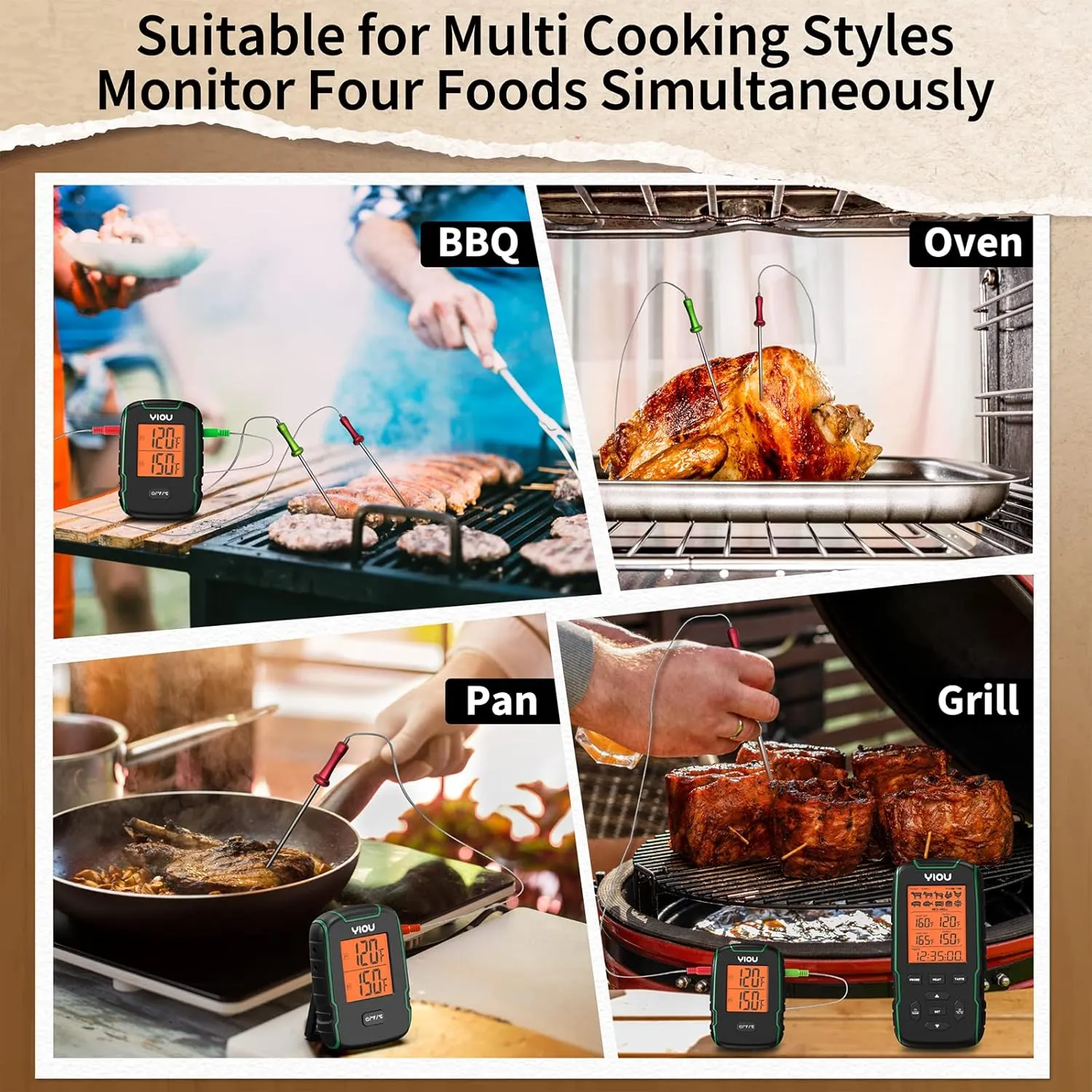 YIOU Wireless Meat Thermometer for Cooking, Digital Meat Thermometer with 2 Probes, 500FT Ultra Accurate & Fast Food Thermometer for Oven, Smoker, Green