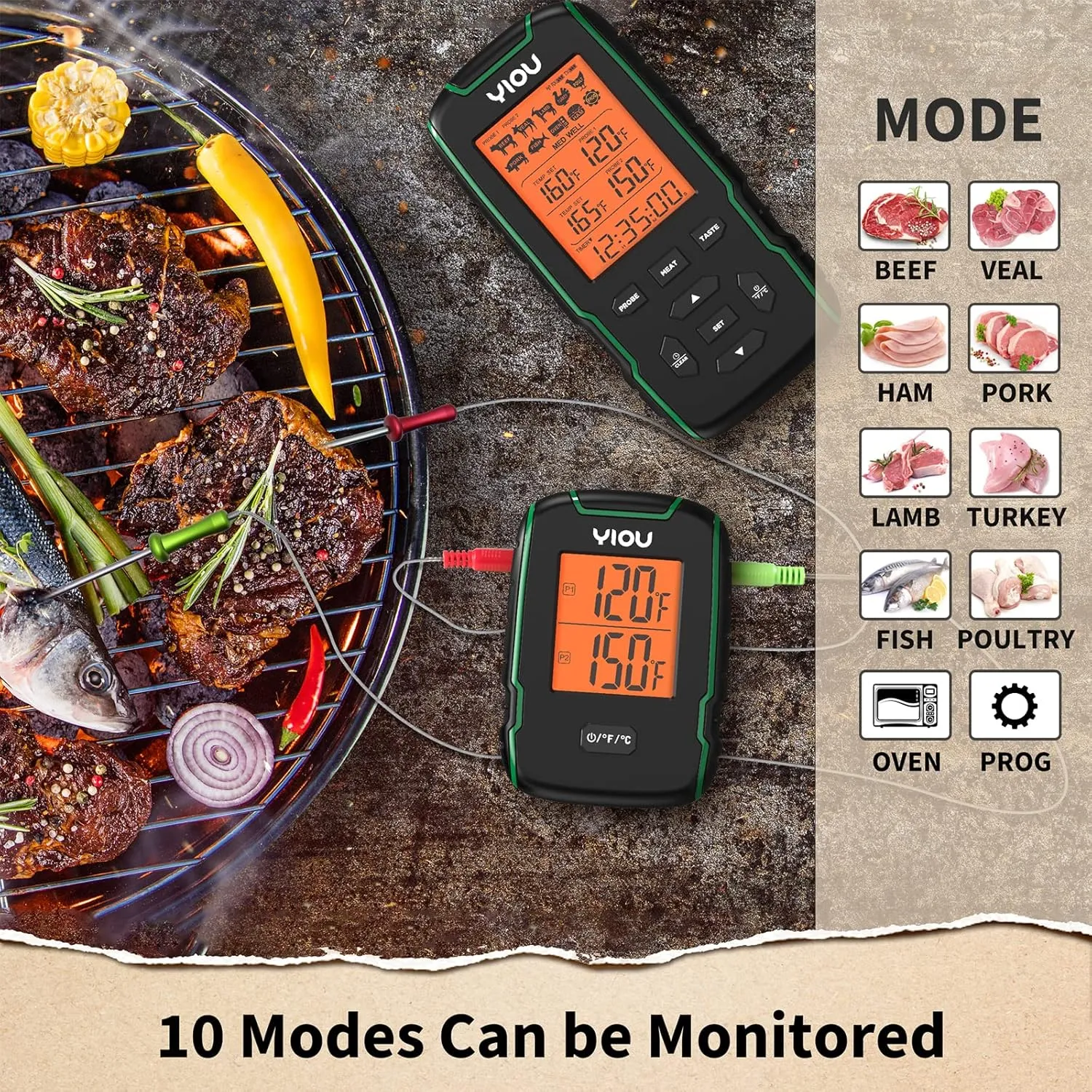 YIOU Wireless Meat Thermometer for Cooking, Digital Meat Thermometer with 2 Probes, 500FT Ultra Accurate & Fast Food Thermometer for Oven, Smoker, Green