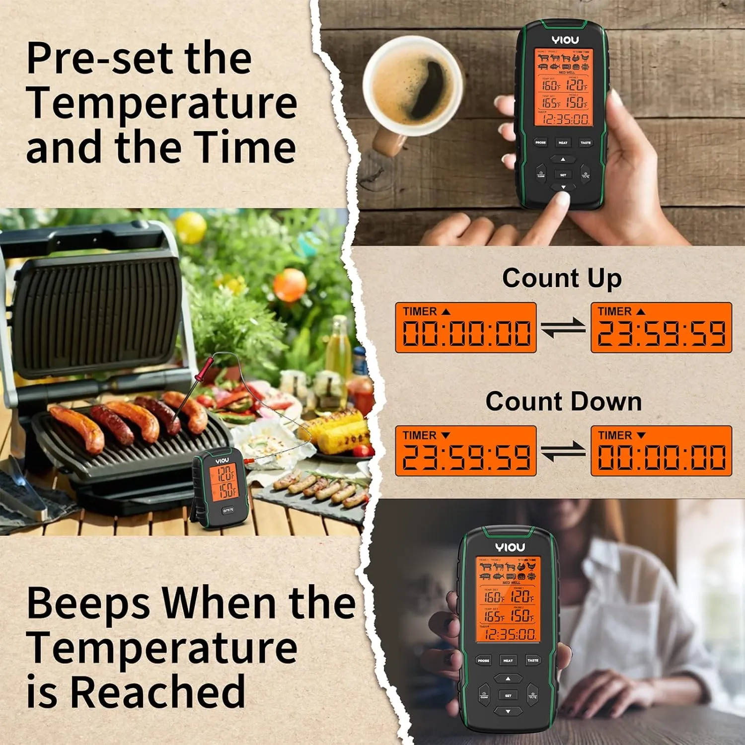 YIOU Wireless Meat Thermometer for Cooking, Digital Meat Thermometer with 2 Probes, 500FT Ultra Accurate & Fast Food Thermometer for Oven, Smoker, Green